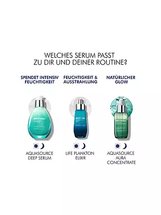 BIOTHERM | Aquasource Aura Concentrate 50ml | 